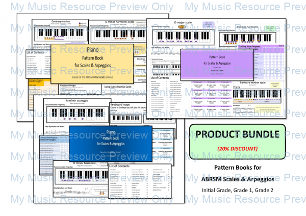 Pattern books ABRSM scales