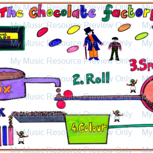 Chocolate Factory Music Game