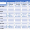 Scales progress trackers ABRSM