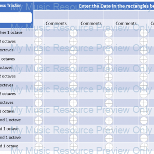 Scales Progress Trackers: Initial to Grade 4 ABRSM