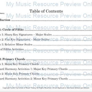 Circle Harmony 1 | Scales and Chords Around the Circle of Fifths