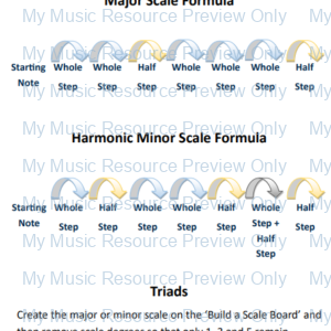 Build a Scale Cards and Board