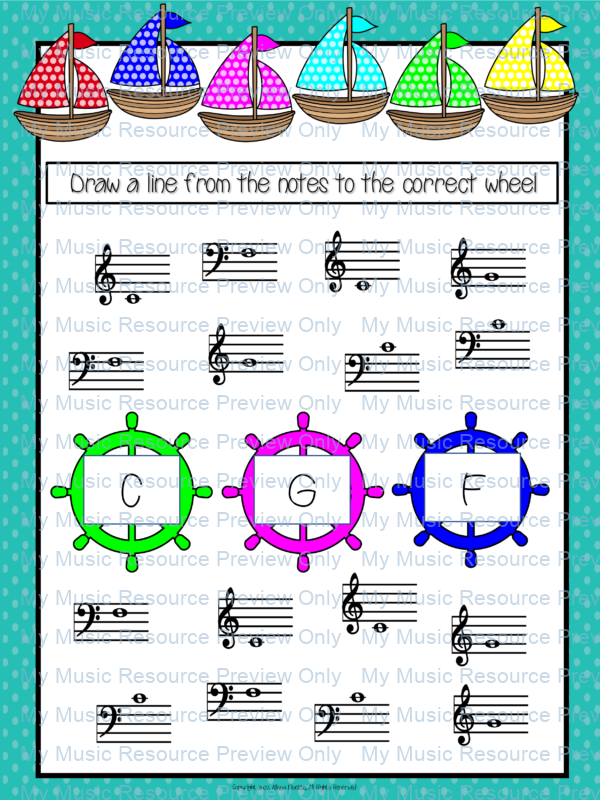 Landmark Notes F and G Sail from F to G