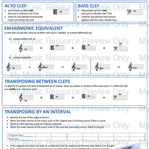 Theory Foundations Topic 2: Pitch and Clefs Bundle – 20% discount