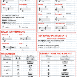 Theory Foundations Topic 6: Terms and Instruments Bundle – 20% discount