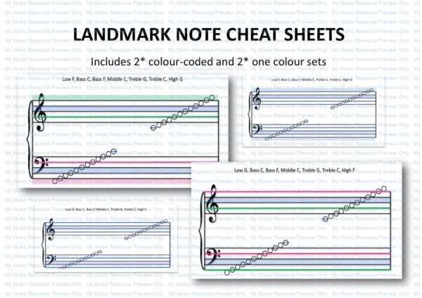 Landmark Notes cheat sheets