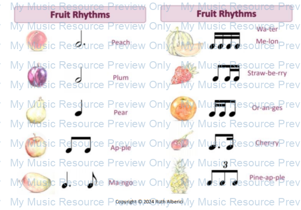 Fruit Rhythms Spot the Difference Crib Sheet