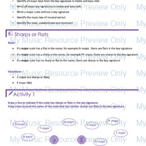 Theory Foundations – Unit A, Topic 1: Keys and Scales