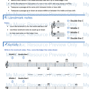 Theory Foundations – Unit A, Topic 2: Pitch and Clefs