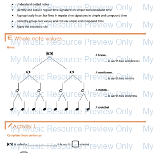 Theory Foundations – Unit A, Topic 5: Rhythm and Time