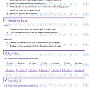 Theory Foundations – Unit B, Topic 1: Keys and Scales