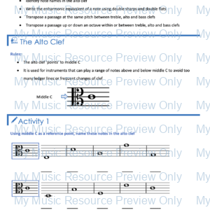 Theory Foundations – Unit B, Topic 2: Pitch and Clefs