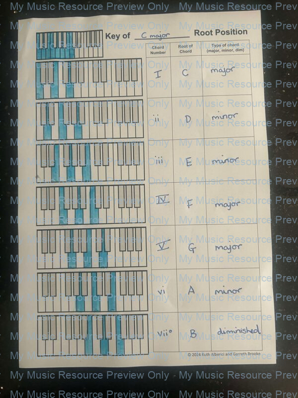 PIano Chords fillable template completed