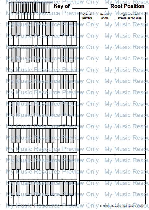 Piano Chords fillable template root position