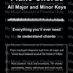 Piano Chords Workbooks | All Major and Minor Keys 25% off