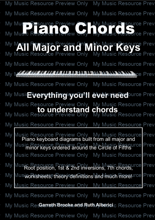 Piano Chords Major and Minor Keys