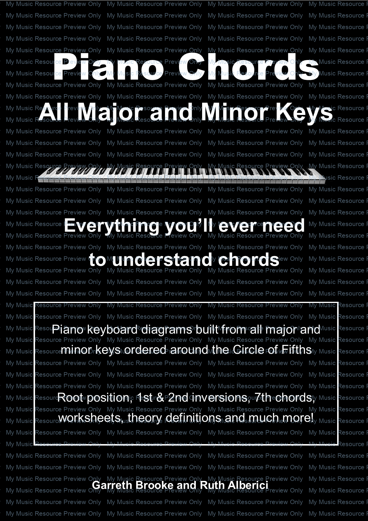 Piano Chords Major and Minor Keys