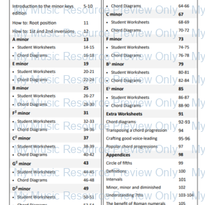 Bumper Piano Chords Workbook | All Minor Keys